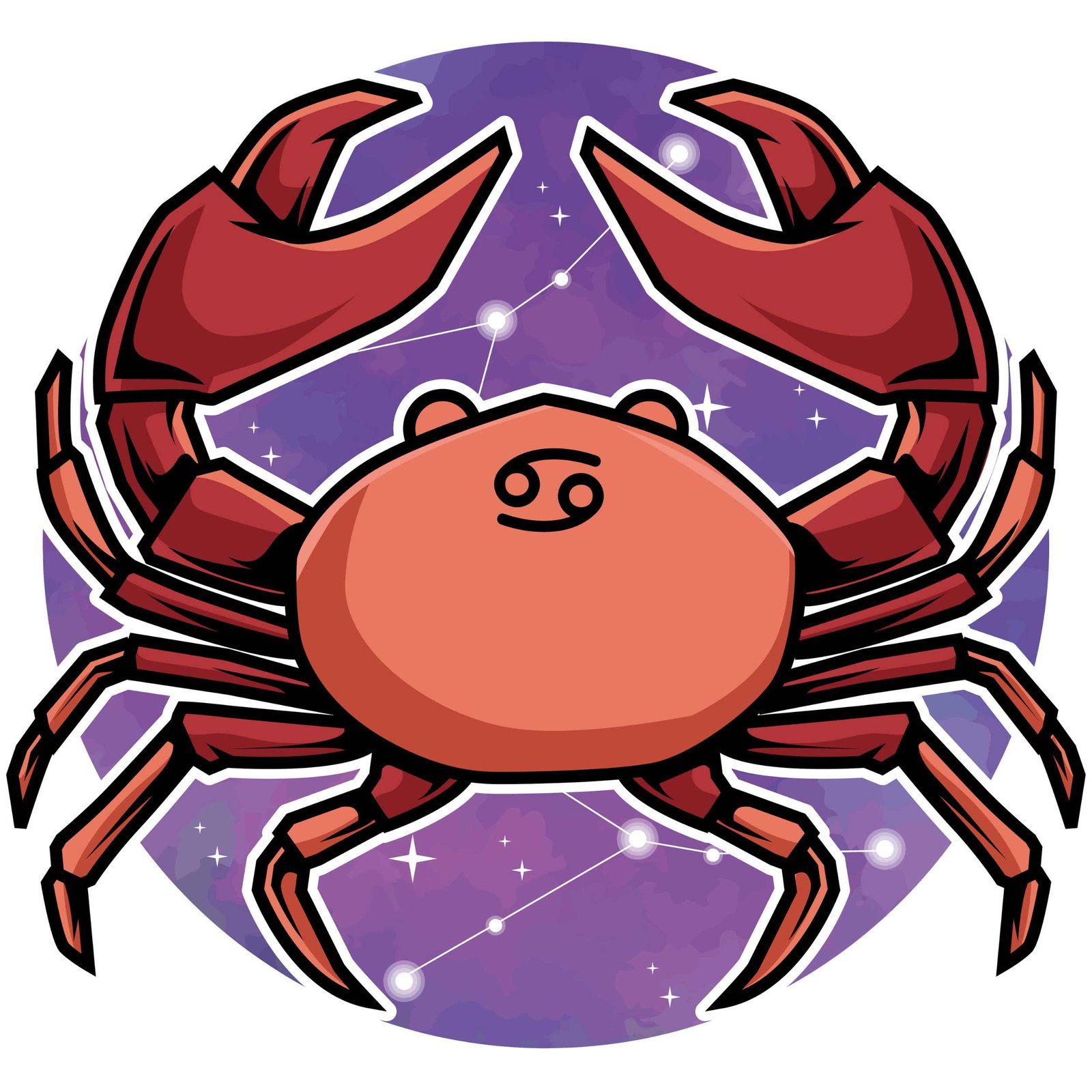 Cancer Horoscope 2025 Predictions